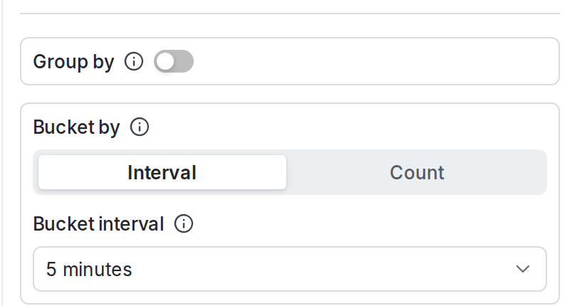The grouping section of the add graph
panel.