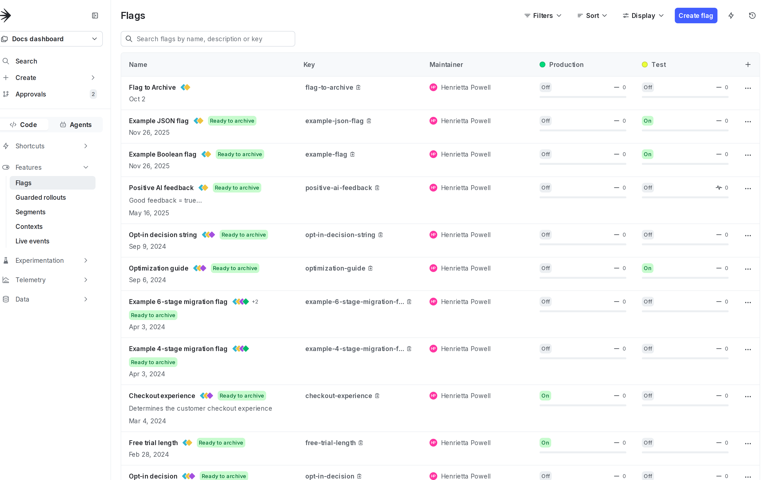 The Flags list in LaunchDarkly.