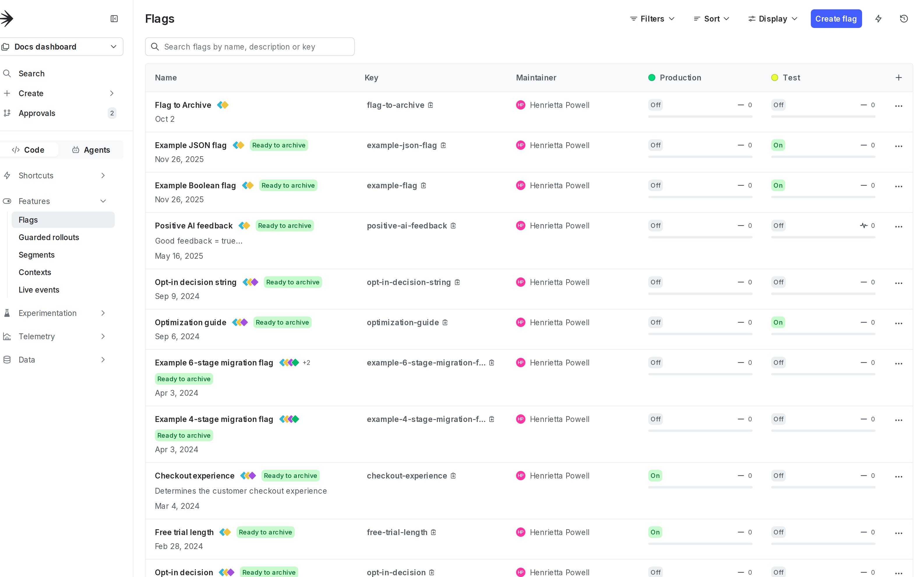 The Flags list in LaunchDarkly.