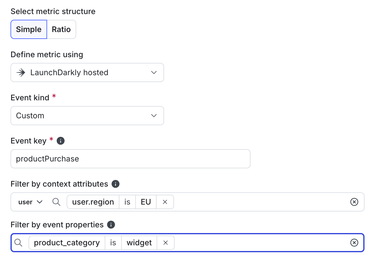 A LaunchDarkly hosted metric that includes only events from EU users who purchased a widget.