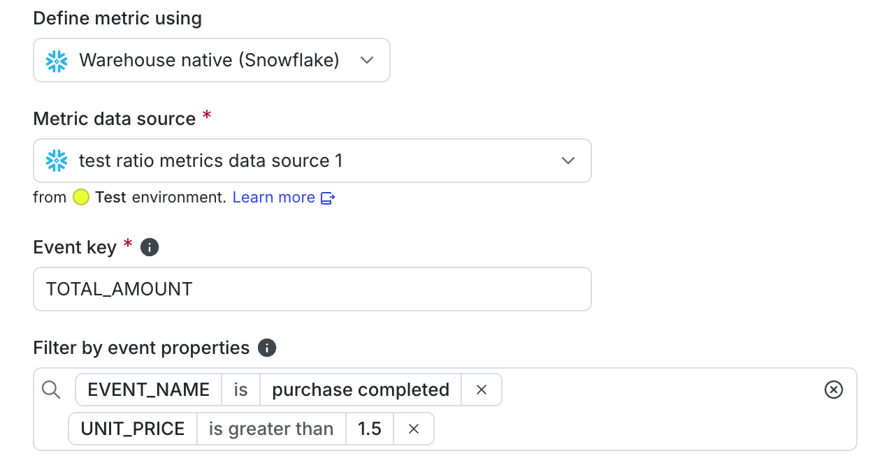 A warehouse native metric that includes only events from users who purchased higher-priced units.