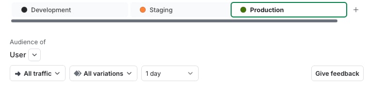 The 'Audience' tab shows the filters for adjusting audience data.