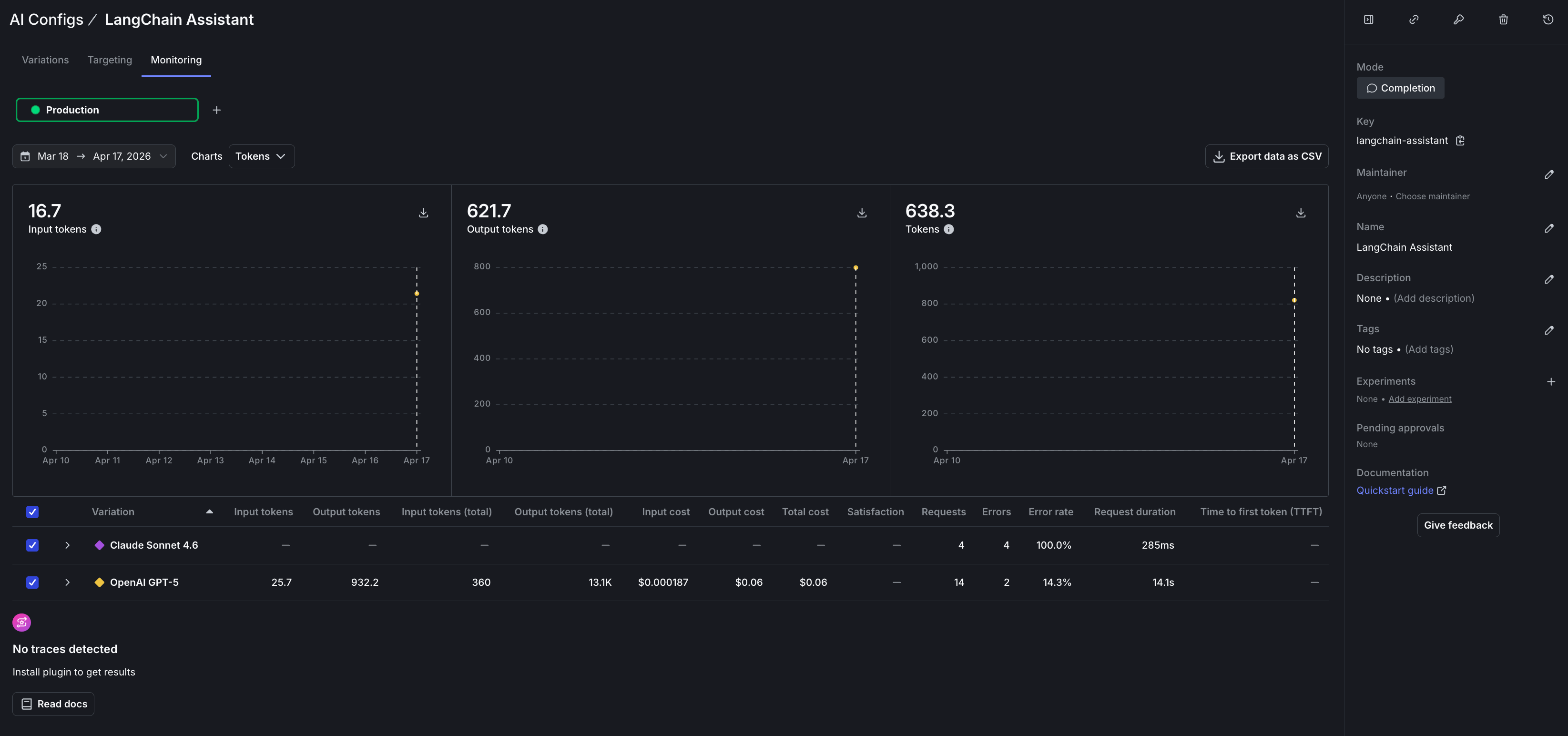 The Monitoring tab showing token usage, cost, and request metrics for a LangChain AgentControl config.