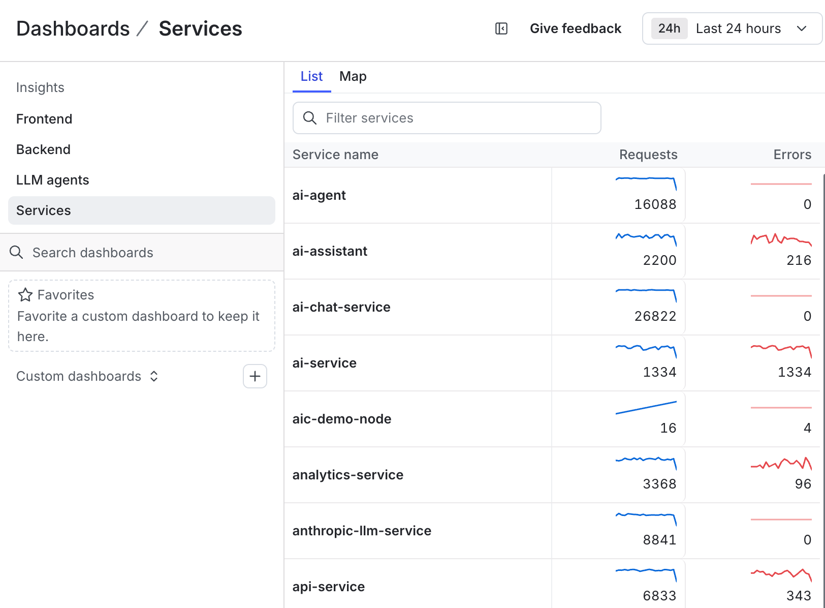 The Services list view.
