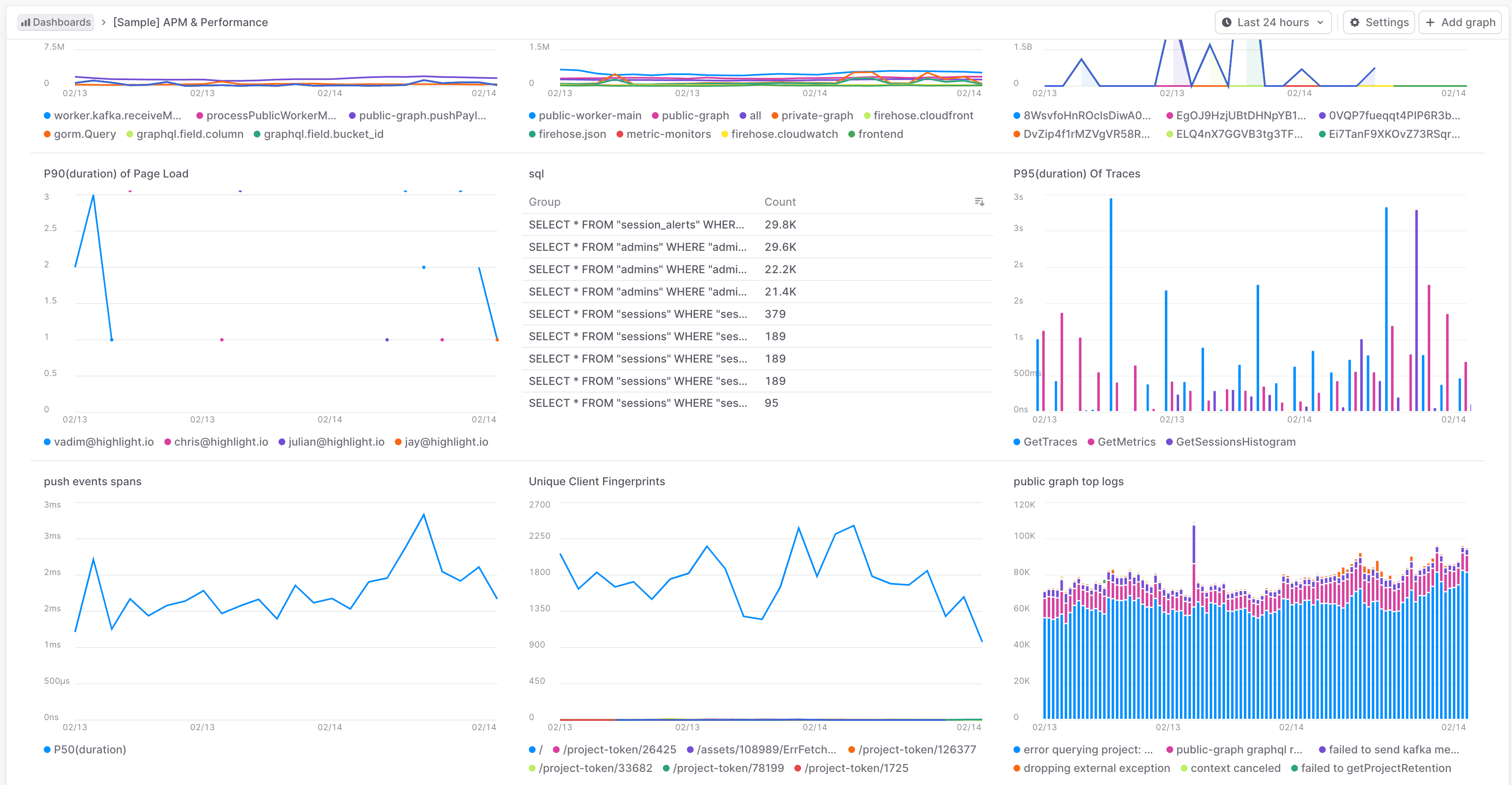 LaunchDarkly dashboard displaying traces, logs, and metrics from a Next.js application.