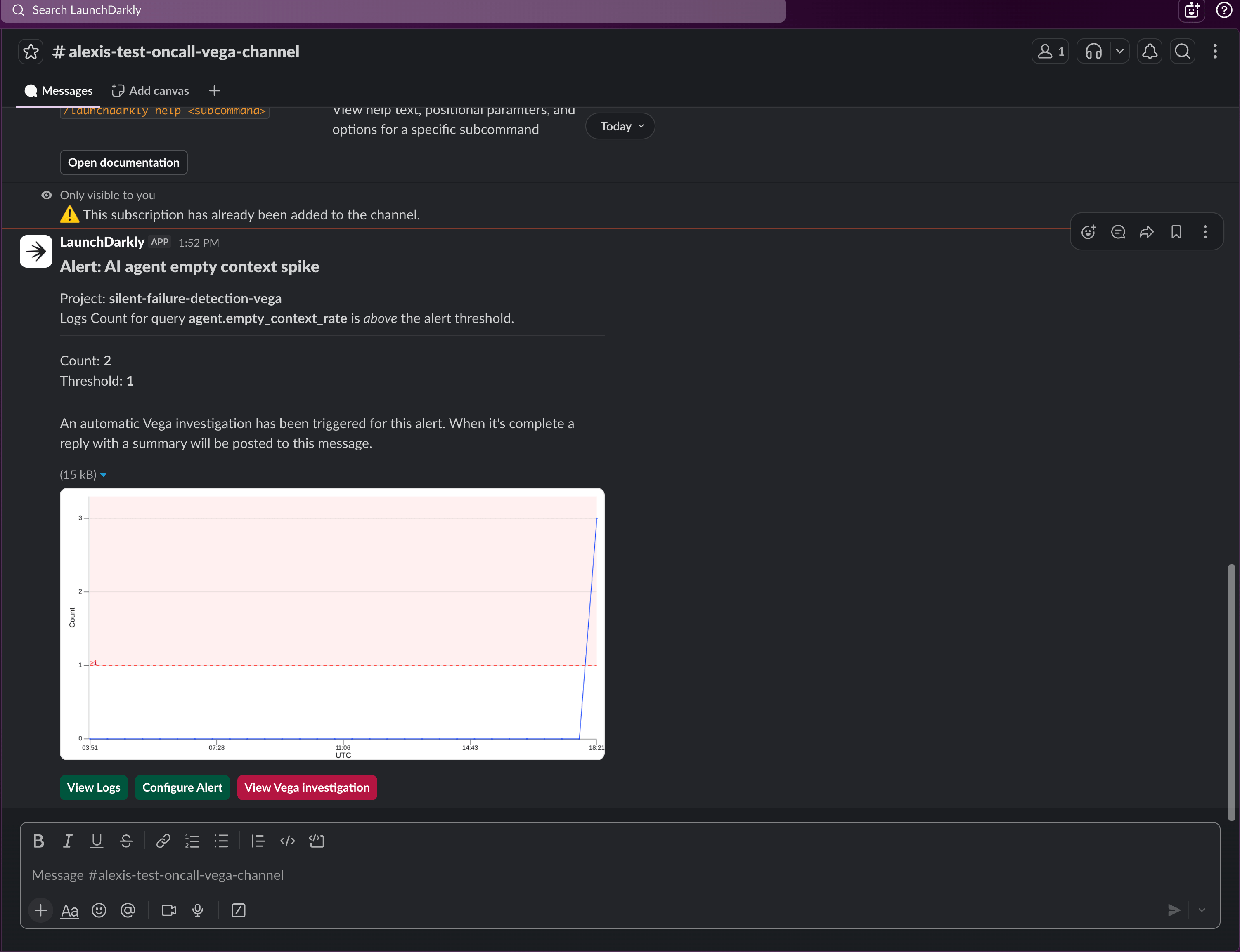 The alert notification in Slack.