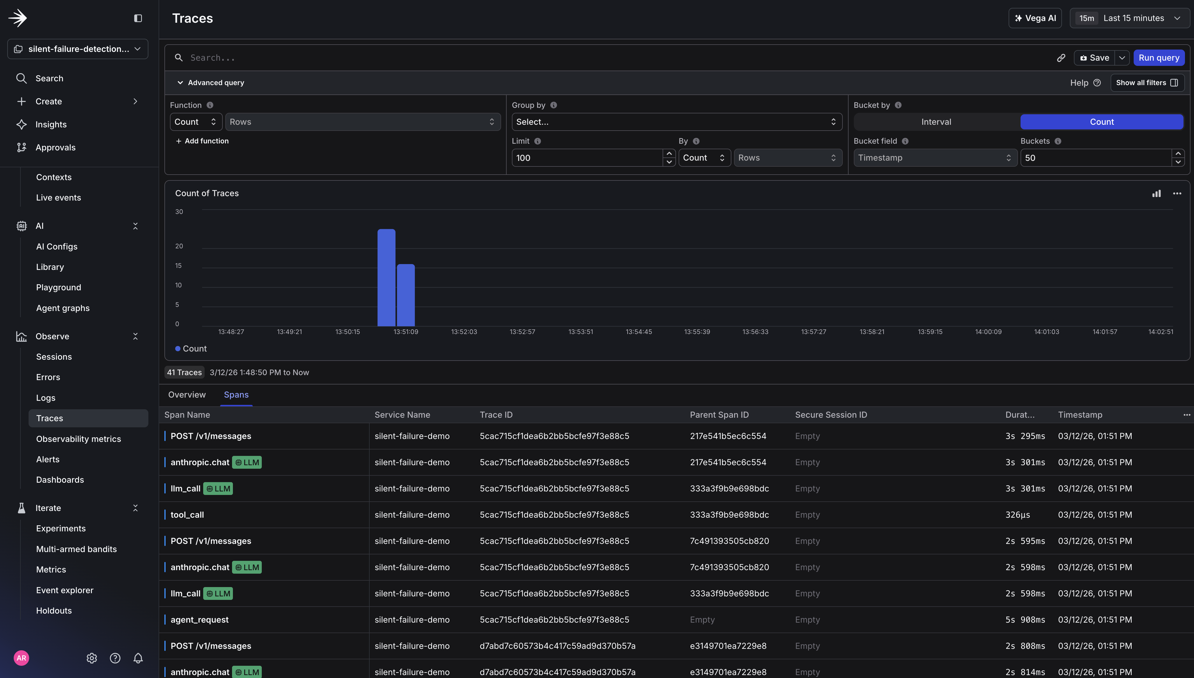 A single agent request trace in LaunchDarkly, showing the full span hierarchy.