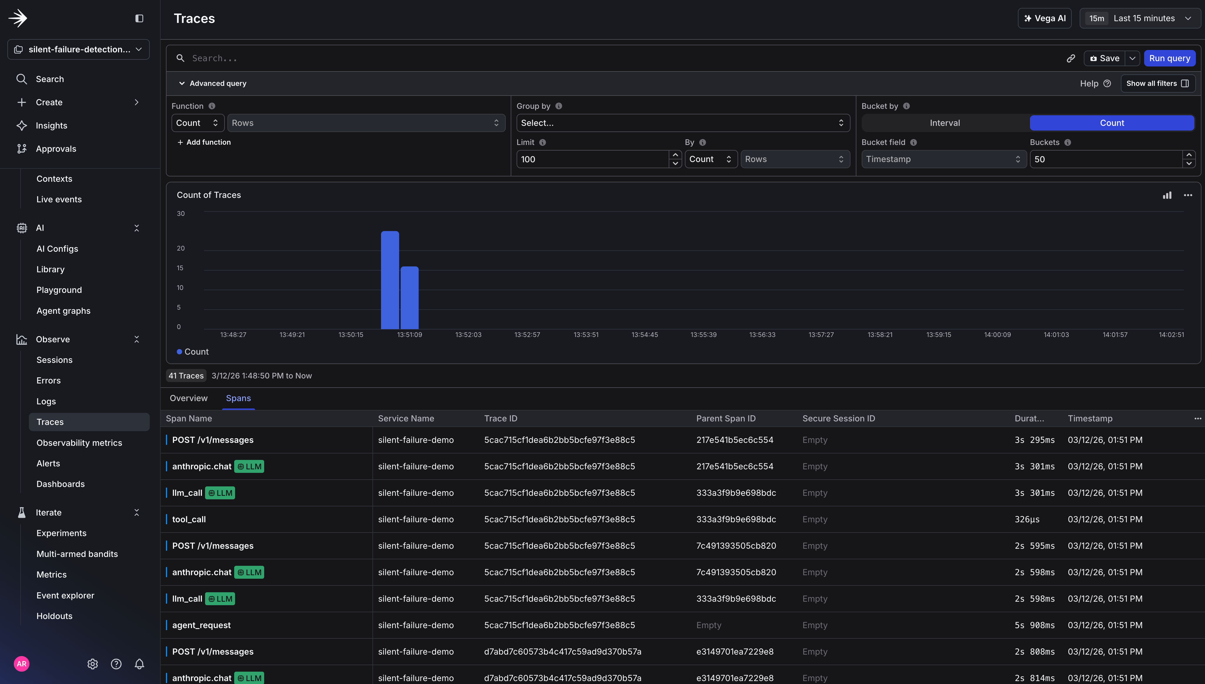 A single agent request trace in LaunchDarkly, showing the full span hierarchy.