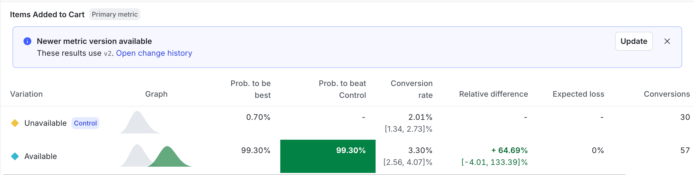 The "Newer metric version available" message on the Results tab.