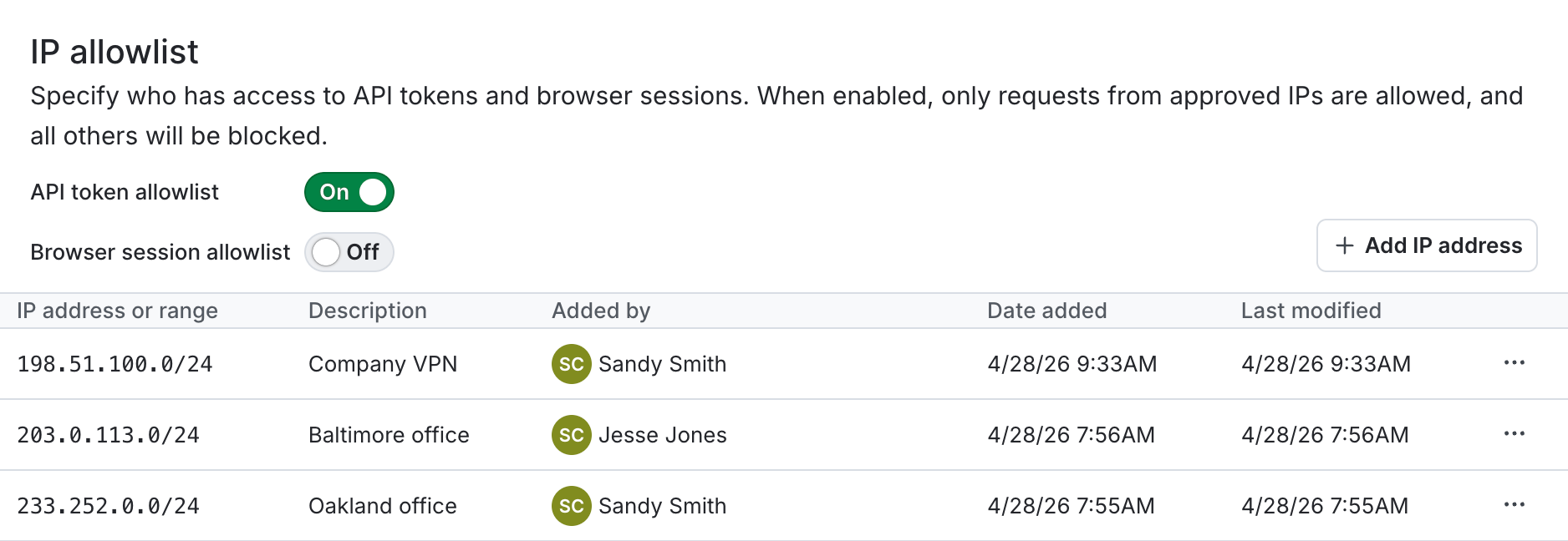 An IP allowlist in LaunchDarkly.