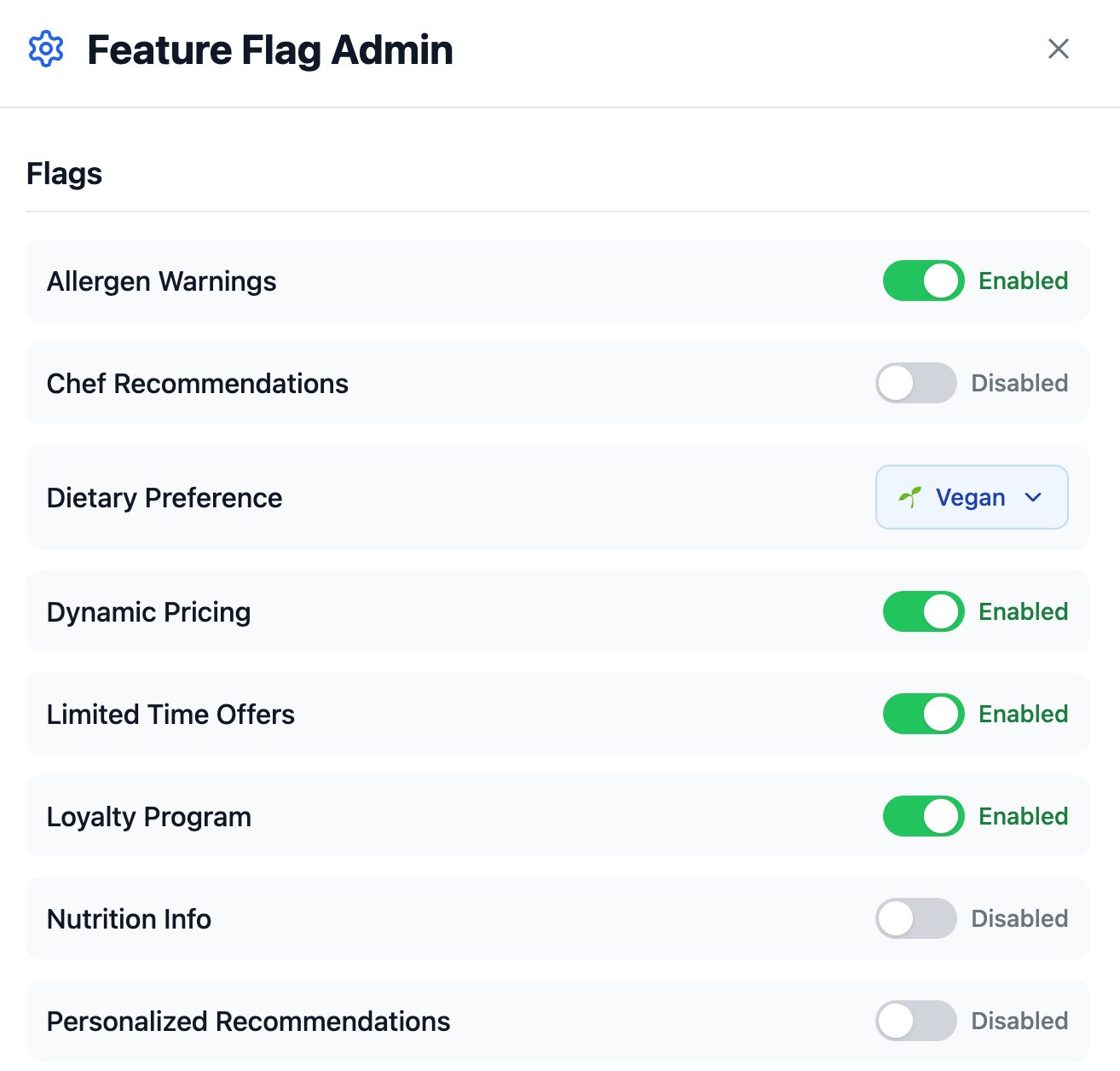 Screenshot of the admin panel for BrunchDarkly. There are various toggles which can be flipped, such as Allergen Warning and Limited Time Offer.