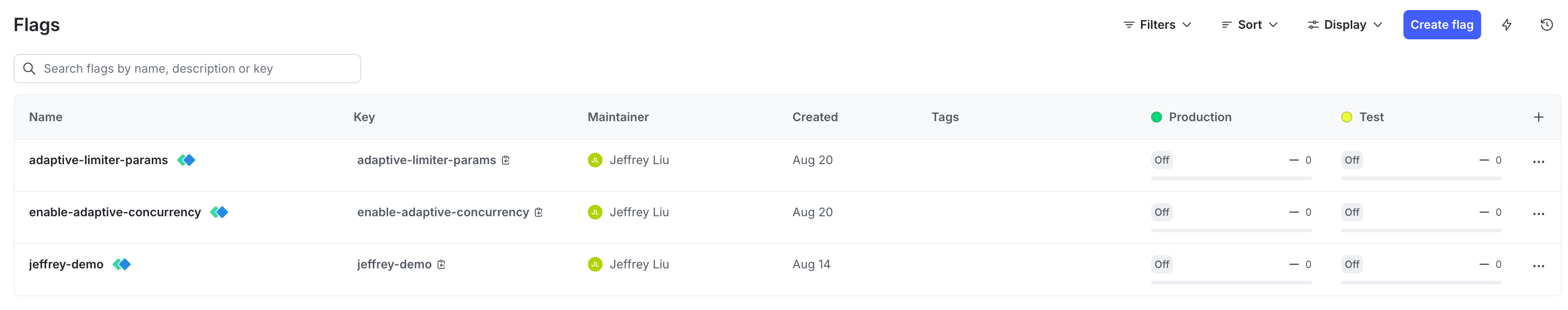 LaunchDarkly Flags list