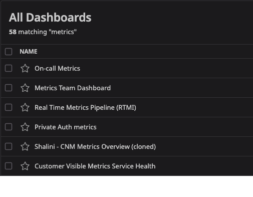 Screenshot of 6 / 58 dashboards matching the query 'metrics.