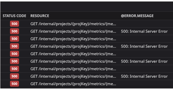 Screenshot of server logs displaying 9 errors to GET/internal/projects/projkey/metrics URLs.