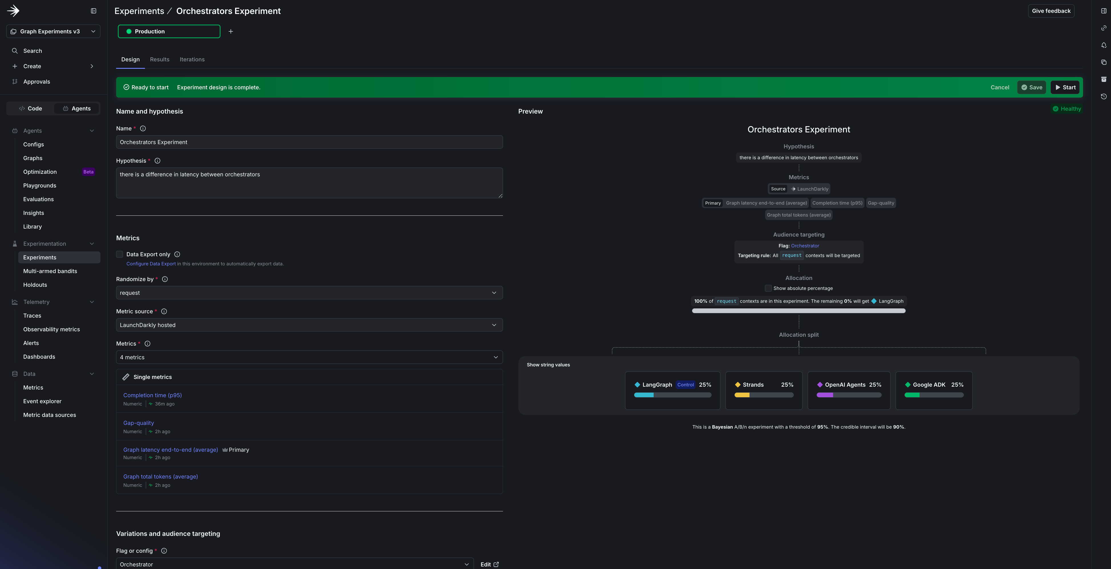 The experiment in the LaunchDarkly UI: the orchestrator flag as the treatment, the chosen metrics, and an even split across the four frameworks.