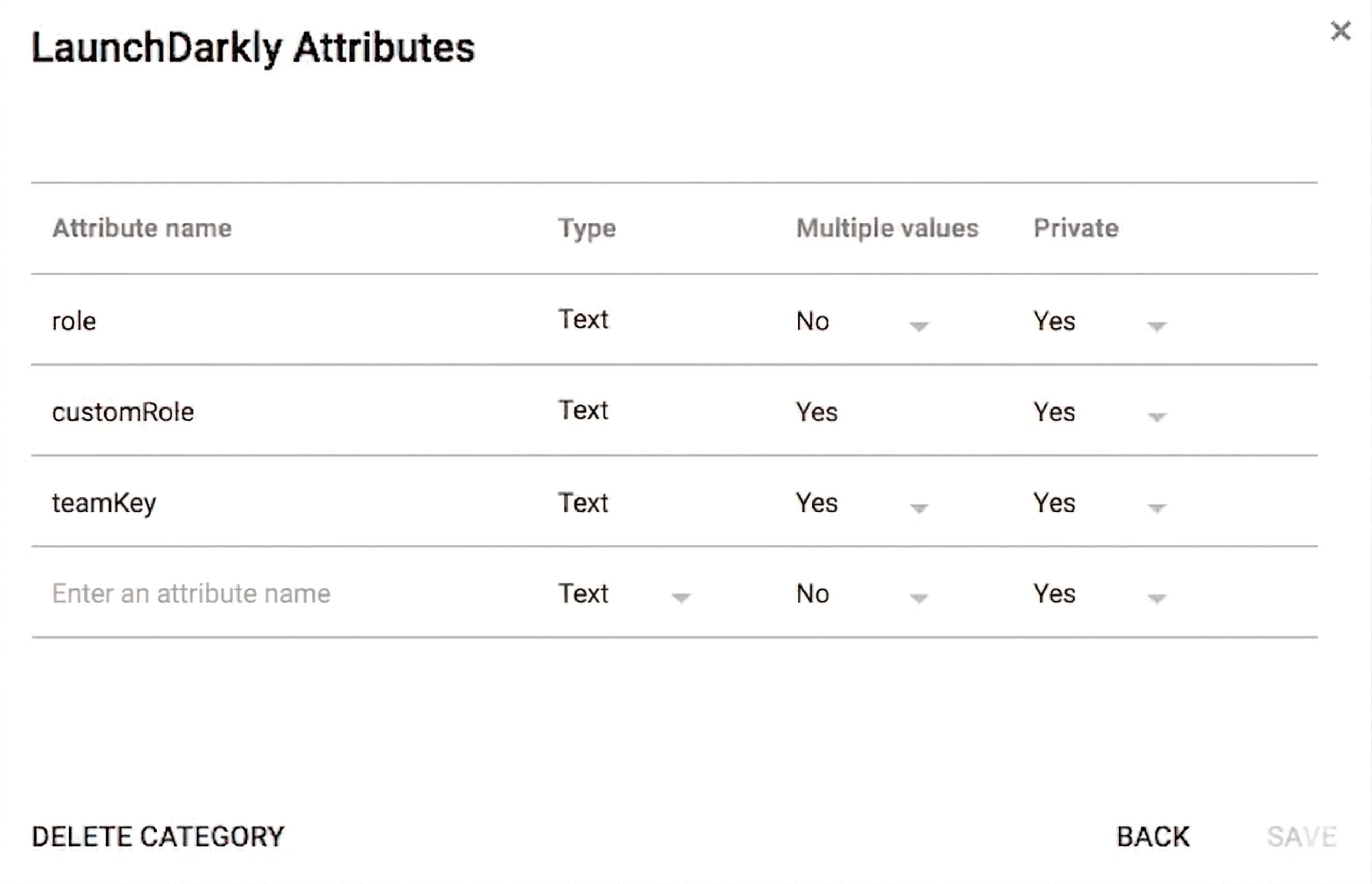 The "LaunchDarkly Attributes" screen.