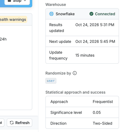 An experiment's Results tab: clicking Refresh shows Refreshing on the button and Refresh in progress in the Warehouse section, then the integration details panel where the refresh frequency changes from 15 minutes to 1 hour.