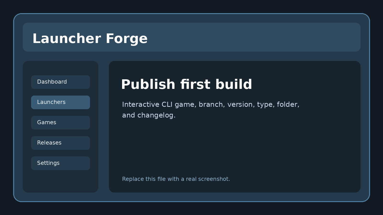 Interactive CLI publishing workflow