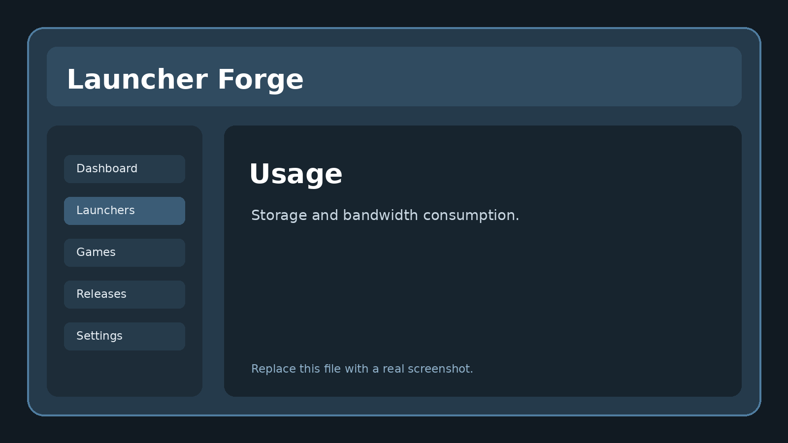 Workspace usage dashboard