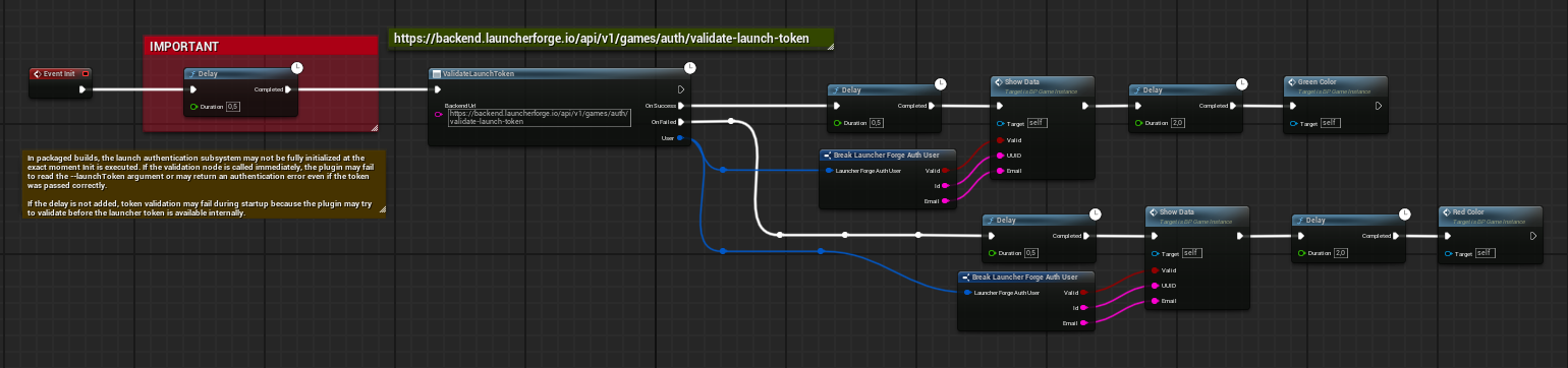 Complete Blueprint flow with On Success and On Failed