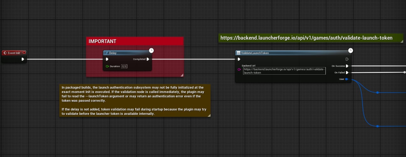 Blueprint showing the initialization and validation flow
