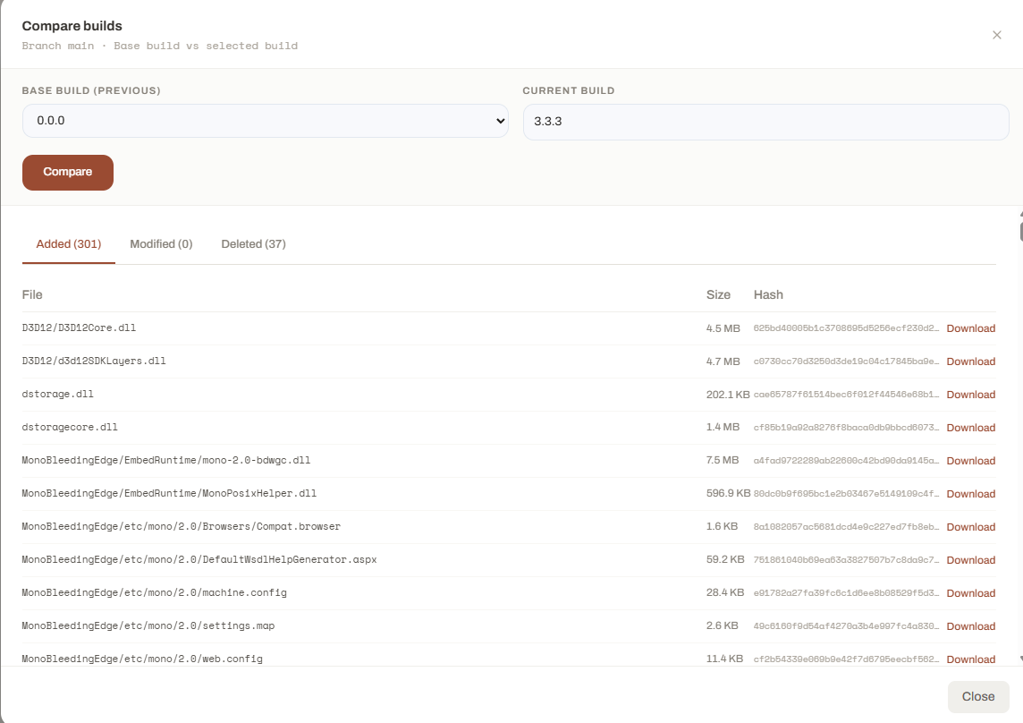Launcher Forge build comparison results with Added, Modified, and Deleted tabs