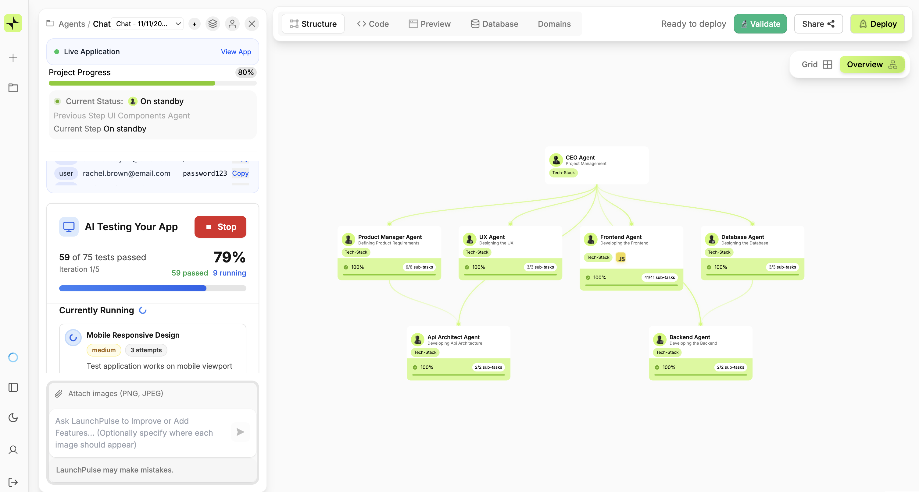 LaunchPulse structure overview graph