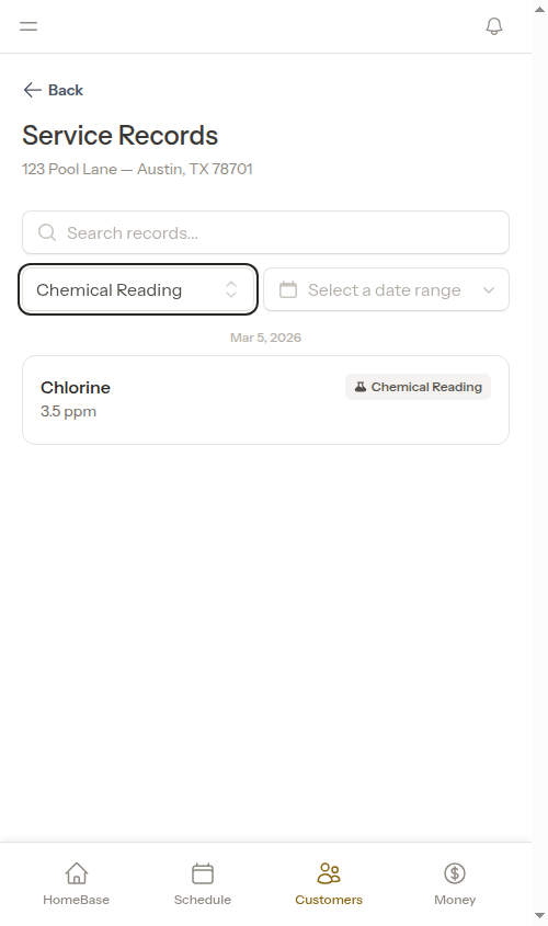 Filter by chemical reading