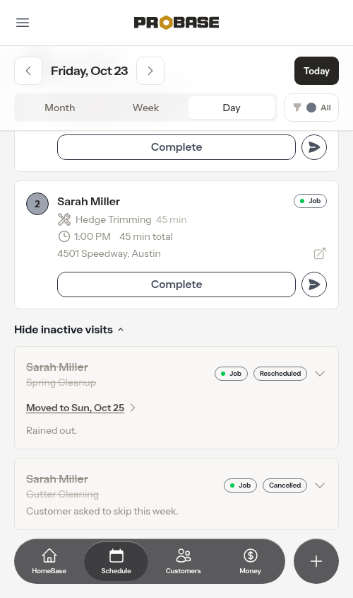 The inactive visits group, open