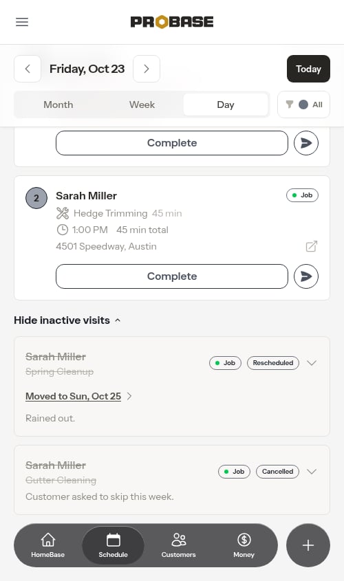 The inactive visits group, open