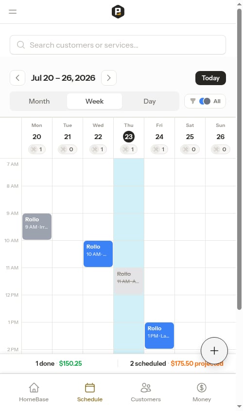 Week revenue rollup strip