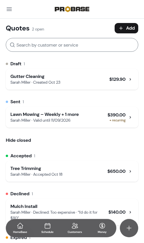 Closed quotes and their outcomes