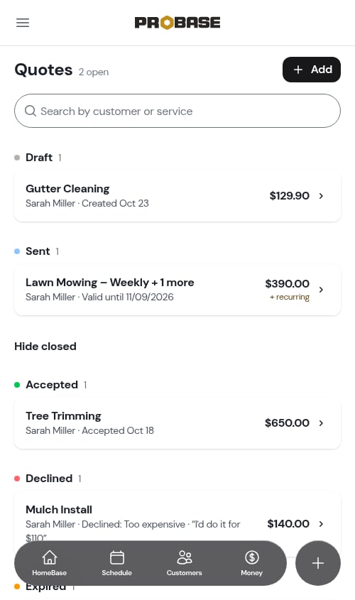Closed quotes and their outcomes