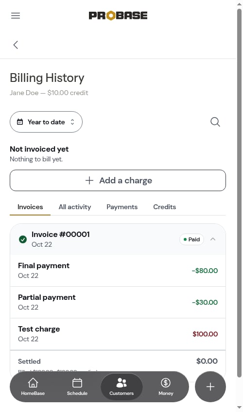 A charge paid after full coverage