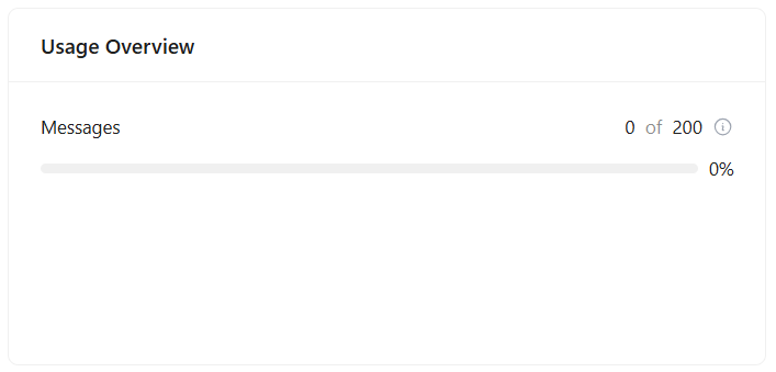 Viewing message usage in Laxi.ai