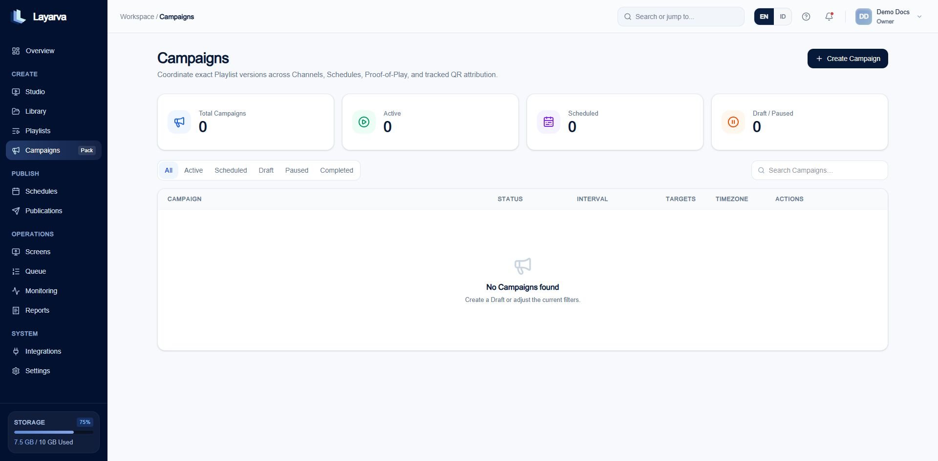 Layarva Campaigns dashboard with lifecycle counts, filters, and Campaign table