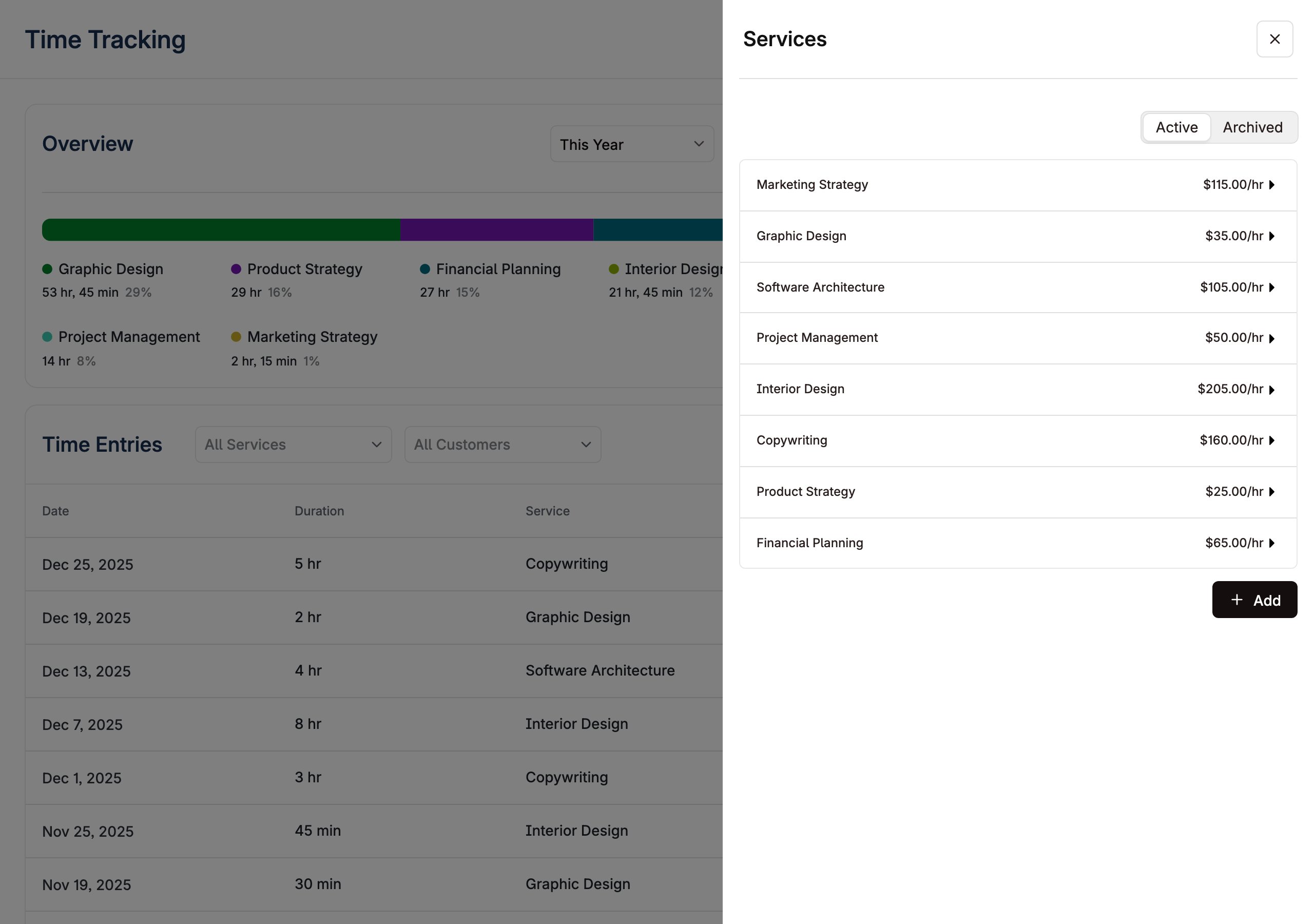 The service catalog
