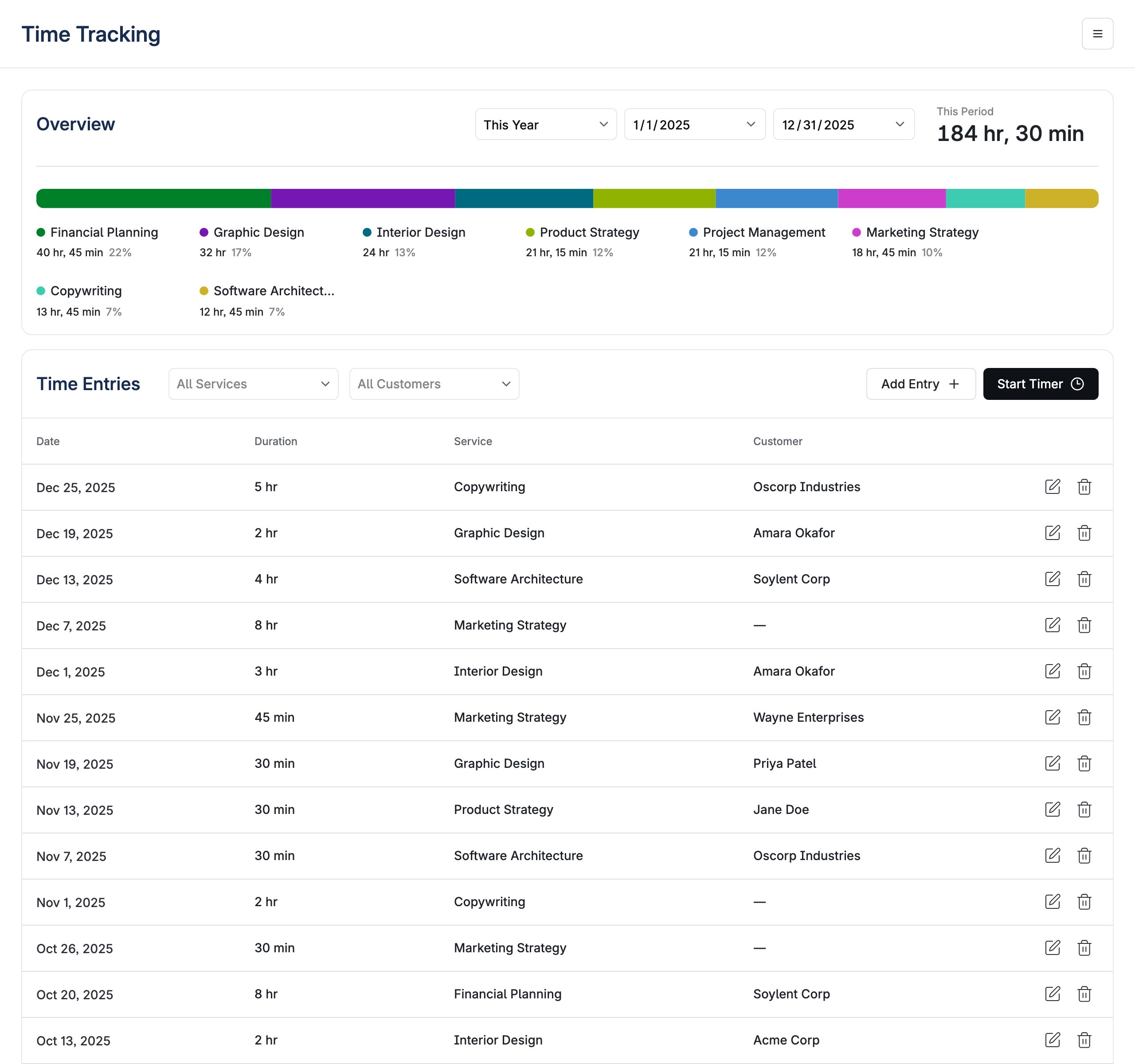 Time Tracking