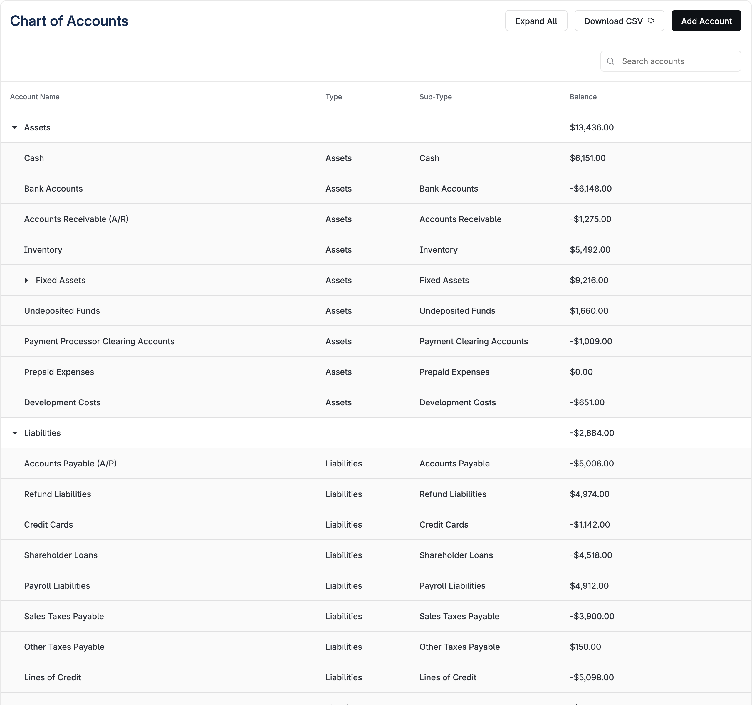Chart of Accounts