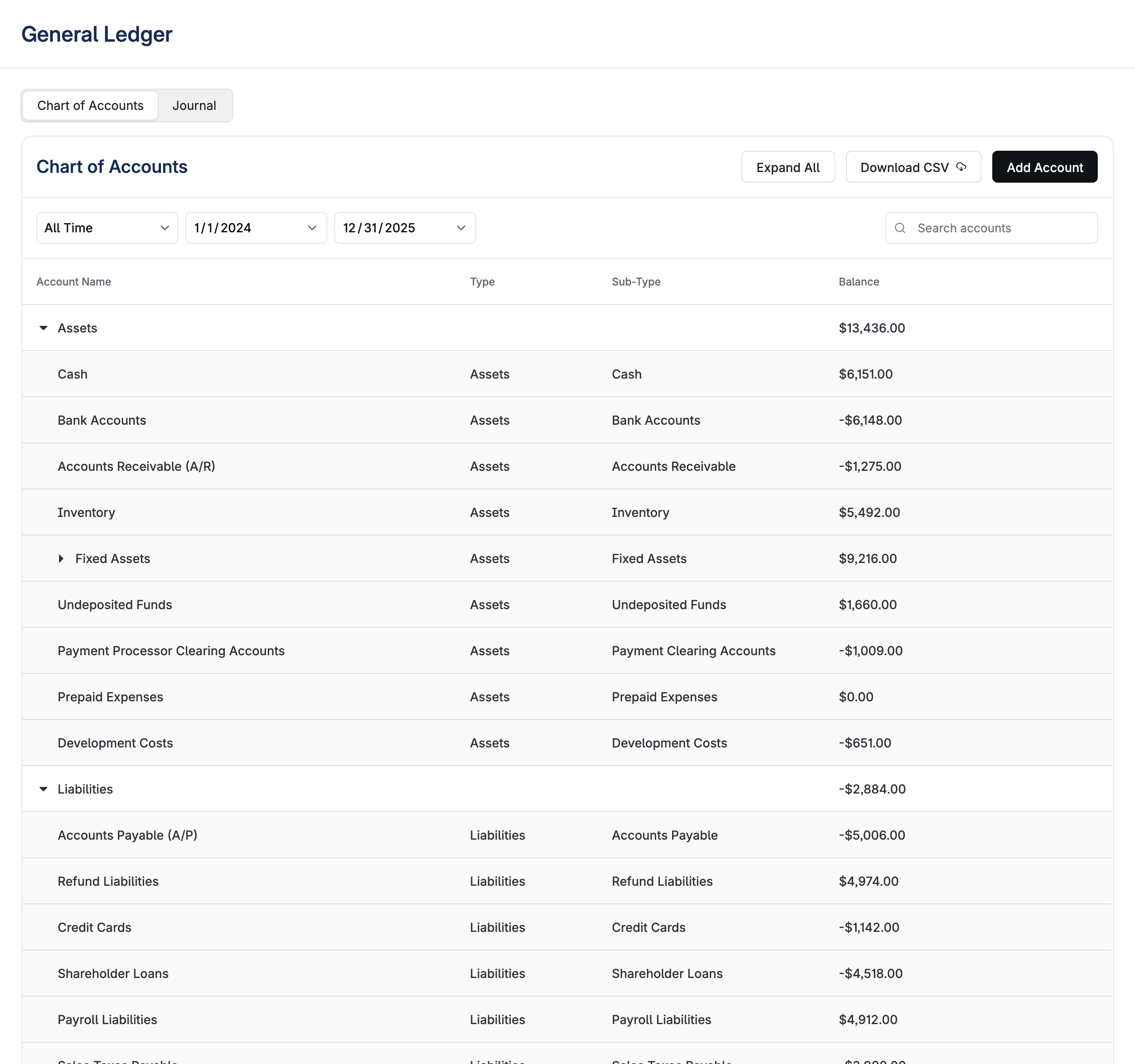 General Ledger View
