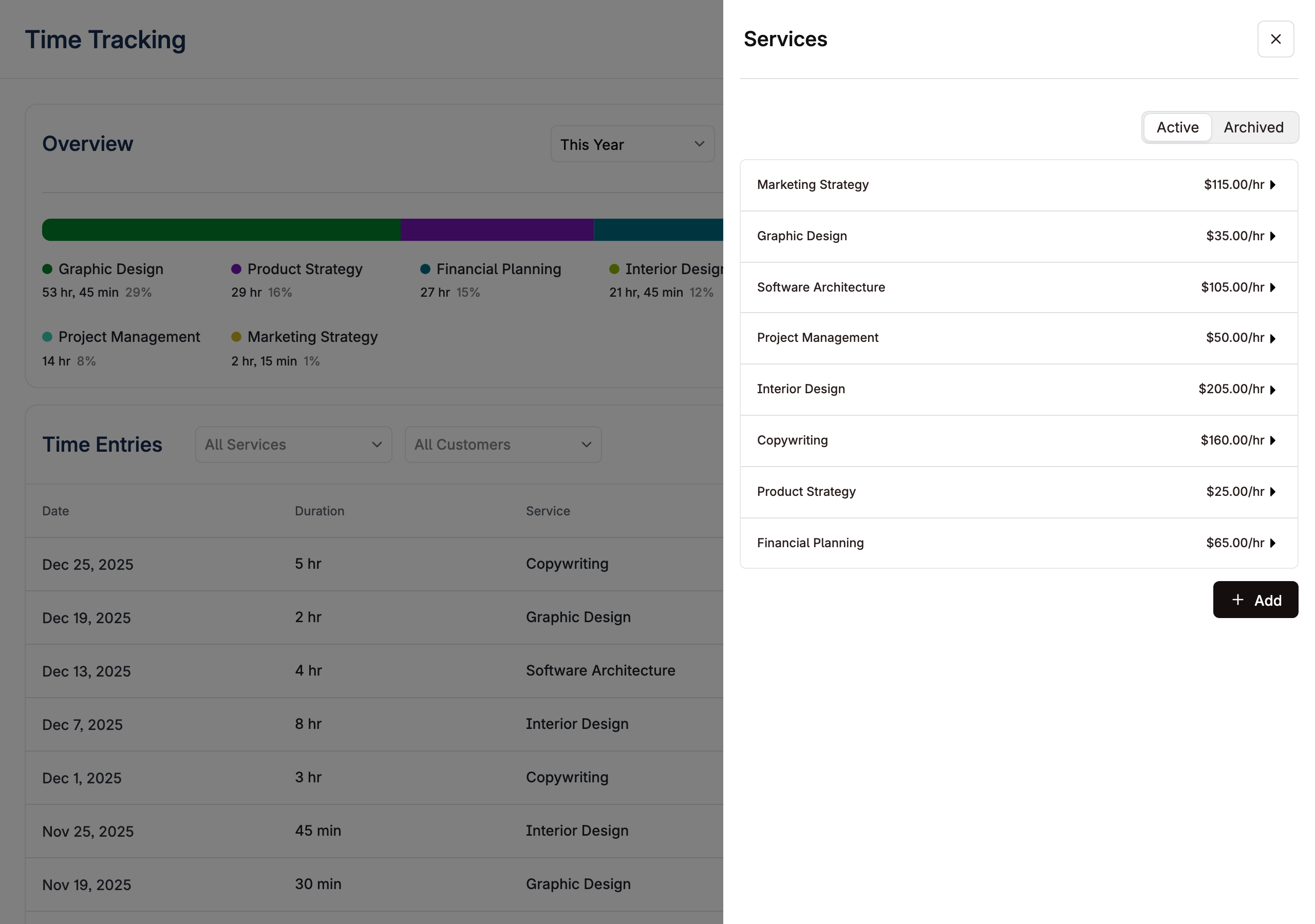 The service catalog
