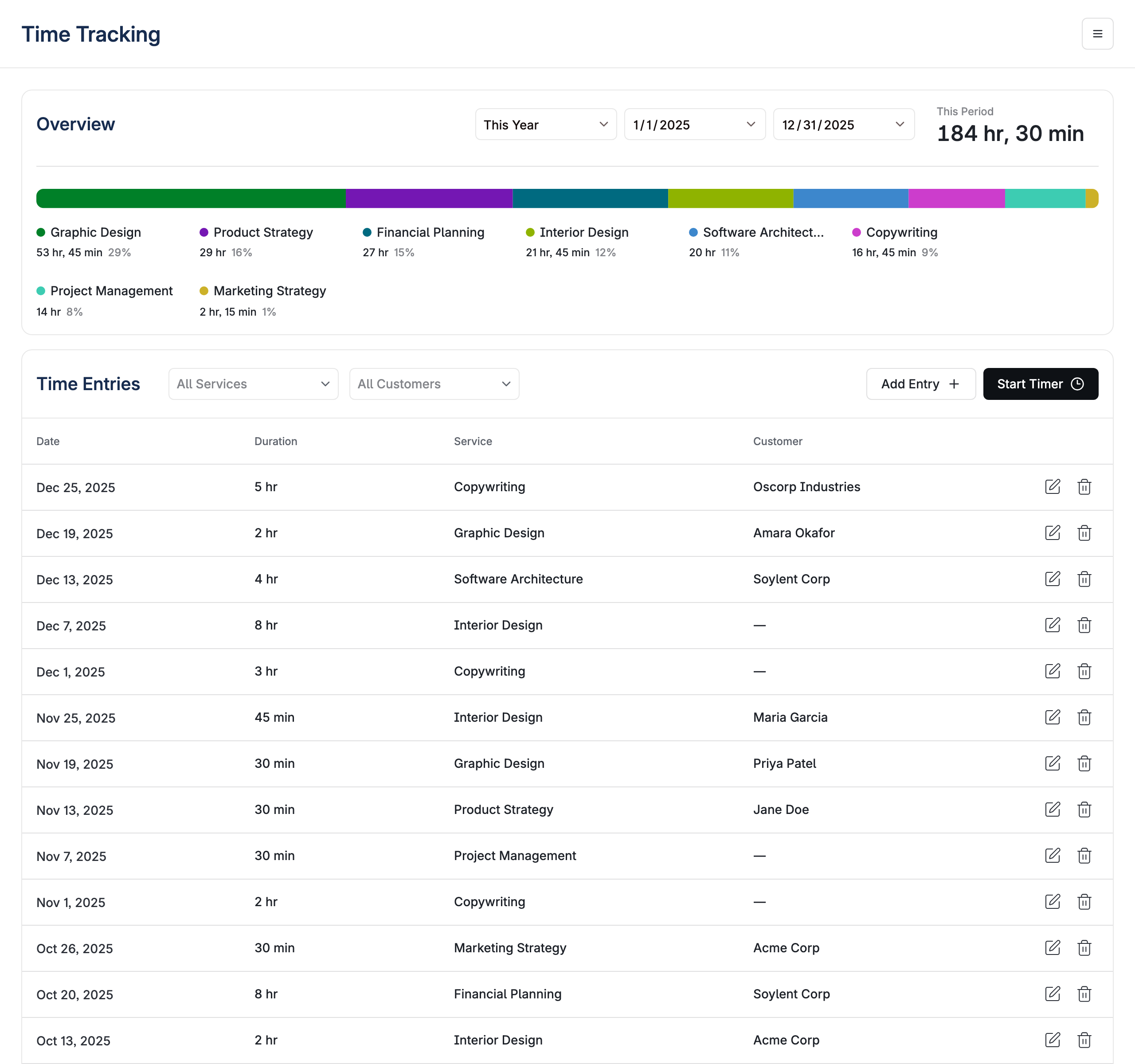 Time Tracking