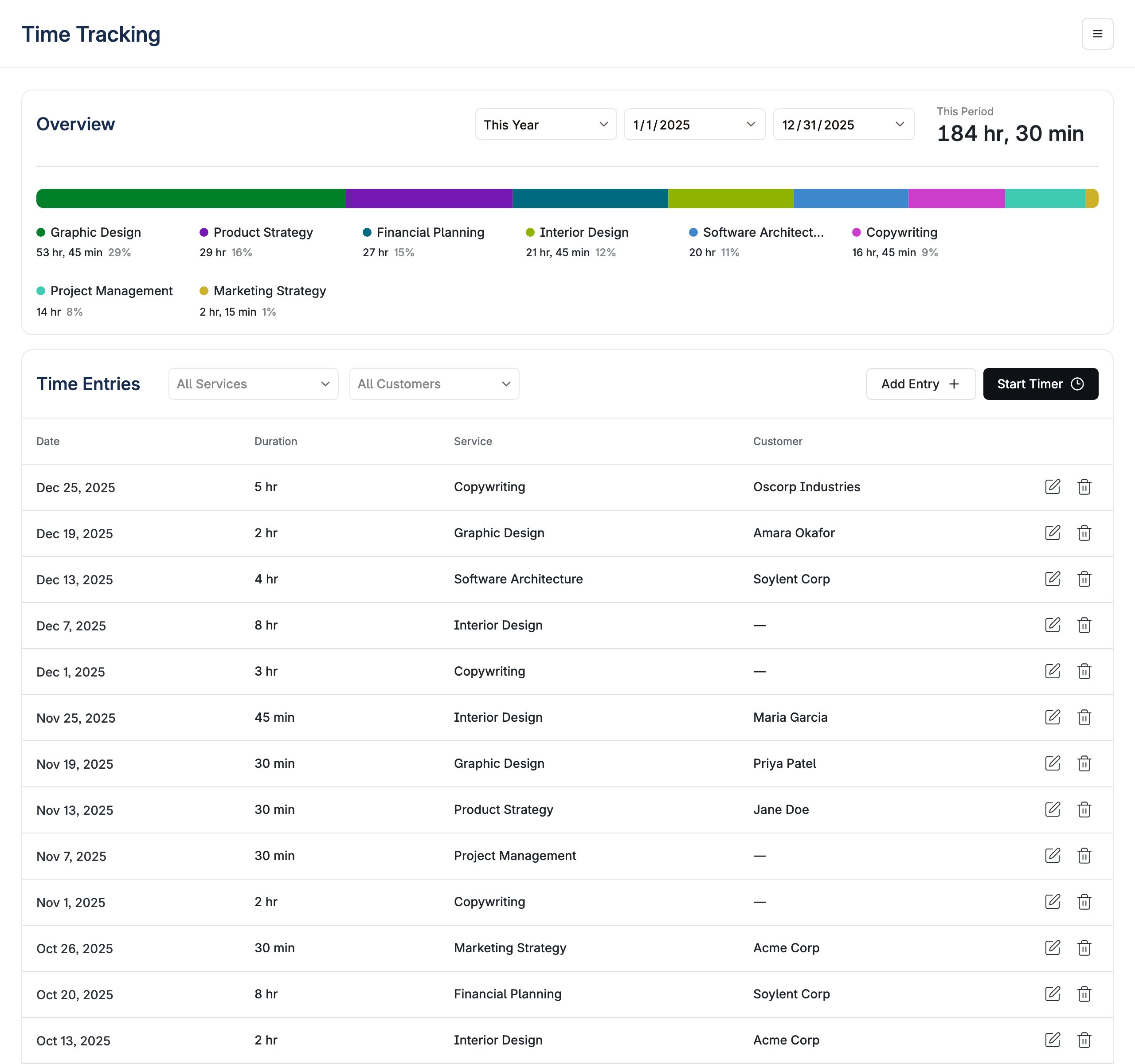 Time Tracking