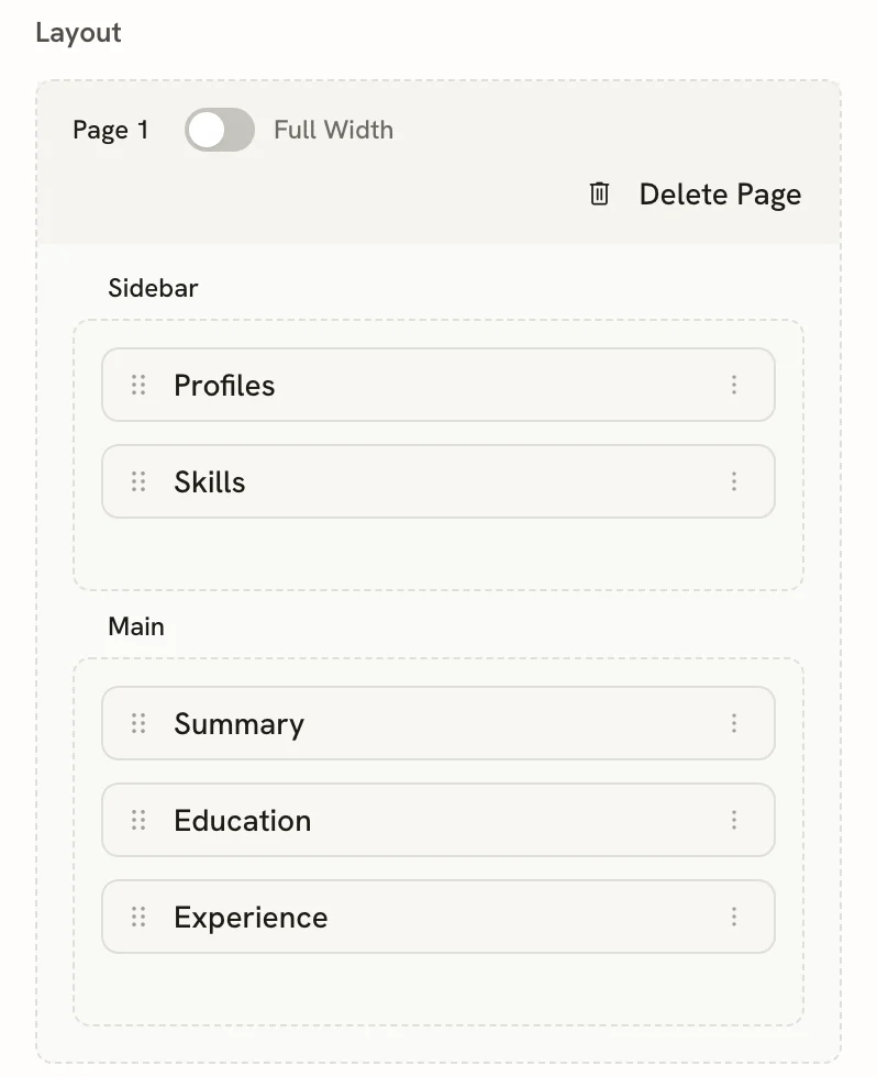 The Layout editor showing Page 1 with a Full Width switch and a Delete Page button, a Sidebar column containing Profiles and Skills, and a Main column containing Summary, Education and Experience