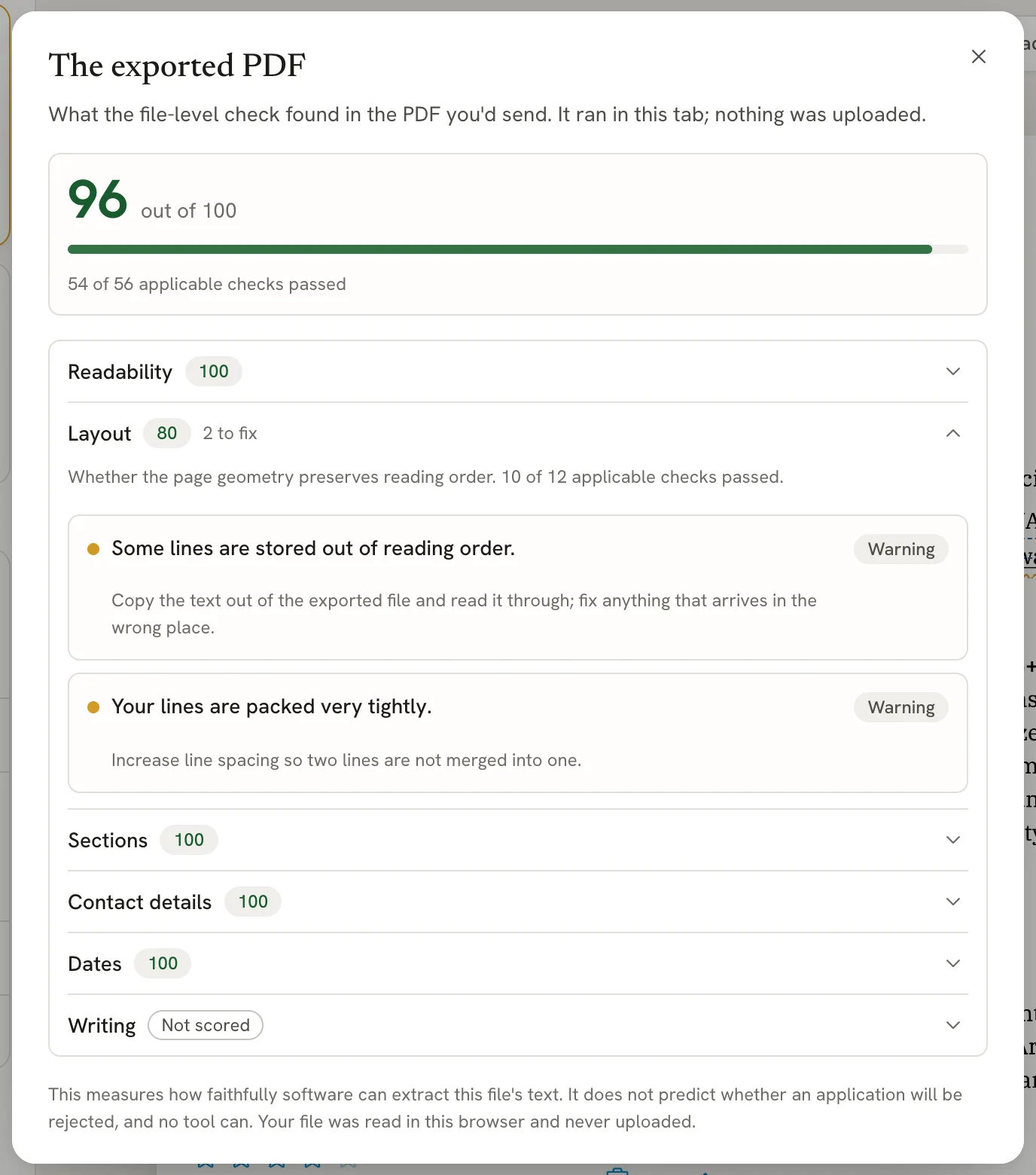 Dialog titled The exported PDF, with a score of 96 out of 100, 54 of 56 applicable checks passed, and the Layout category open showing two warnings