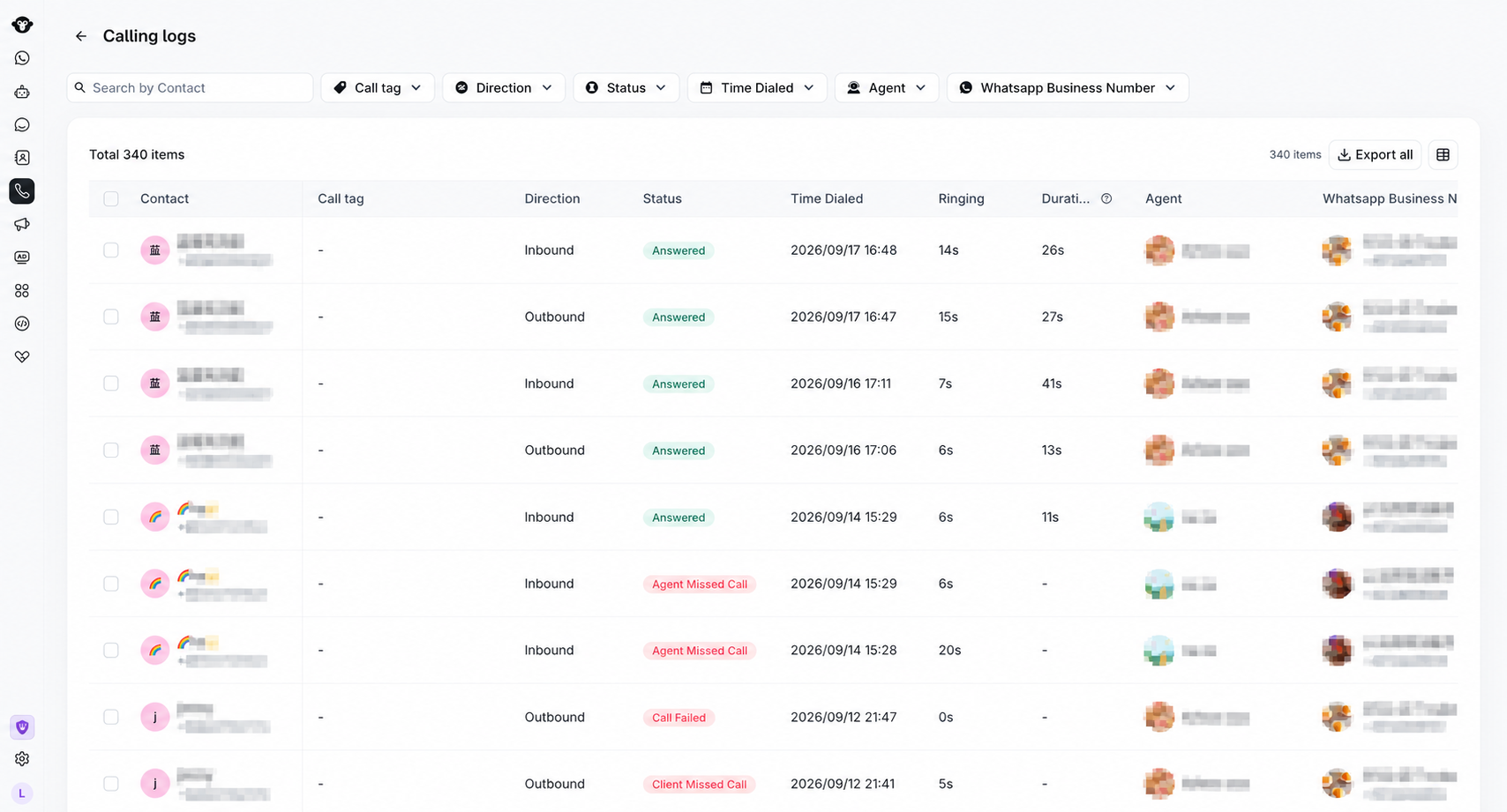 Tabla de Registros de llamadas con filtros de búsqueda, columnas de estado de la llamada, tiempo, agente y WhatsApp Business Number, y datos privados difuminados