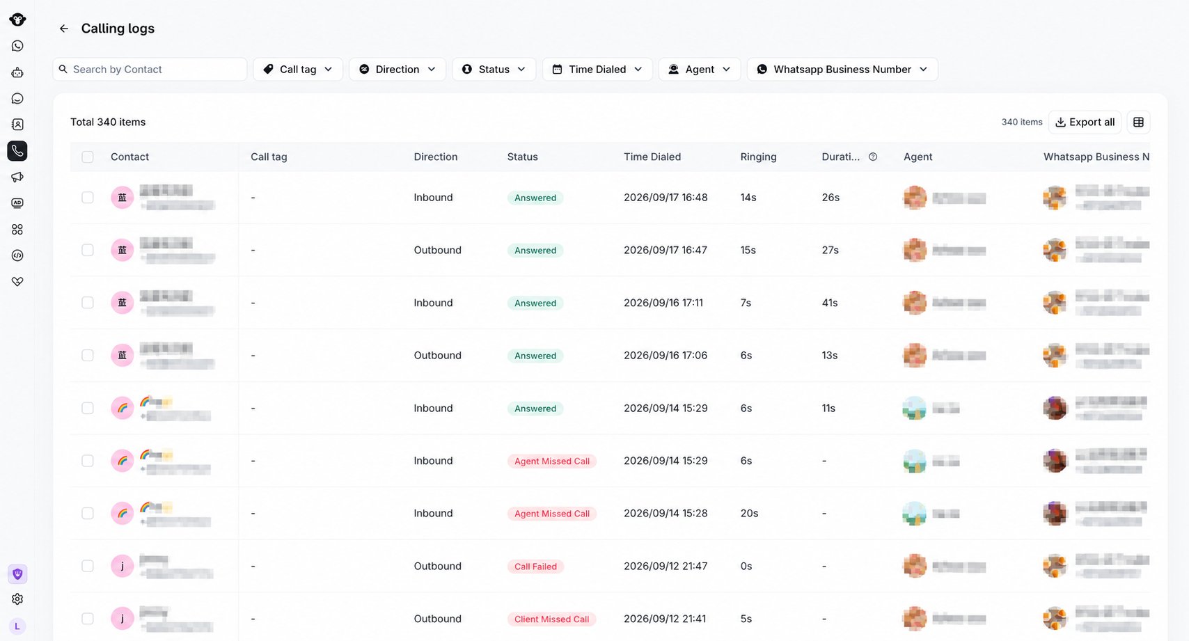 Tabla de Registros de llamadas con filtros de búsqueda, columnas de estado de la llamada, tiempo, agente y WhatsApp Business Number, y datos privados difuminados