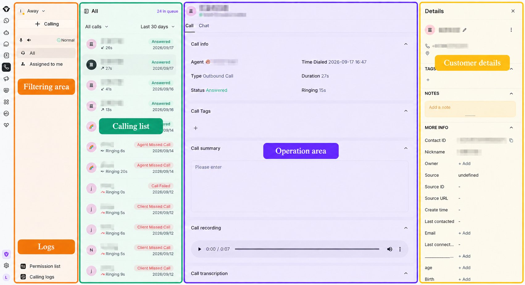 Annotated Calling workspace showing the filtering area, call list, operation area, customer details, and log navigation