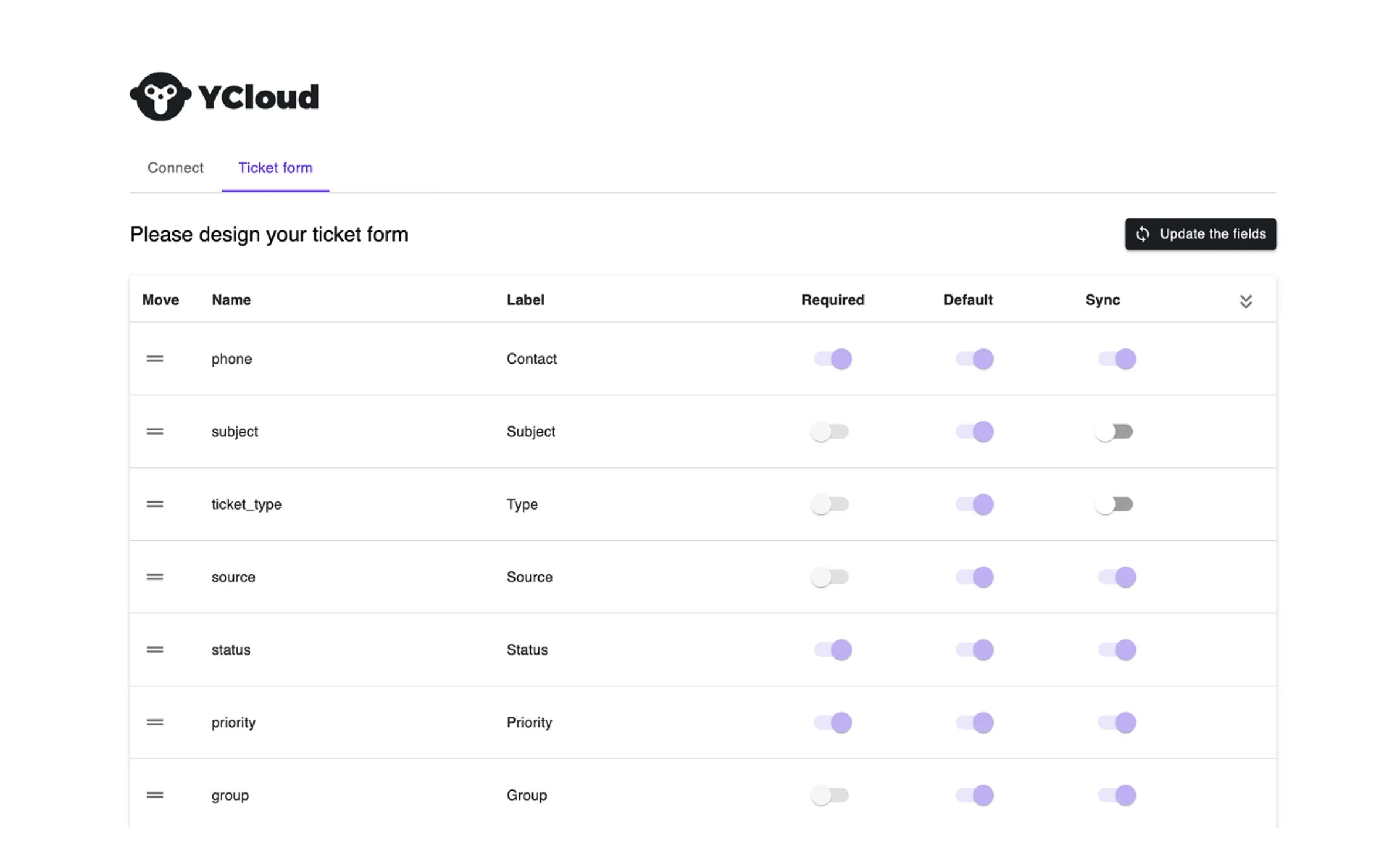 YCloud product screenshot