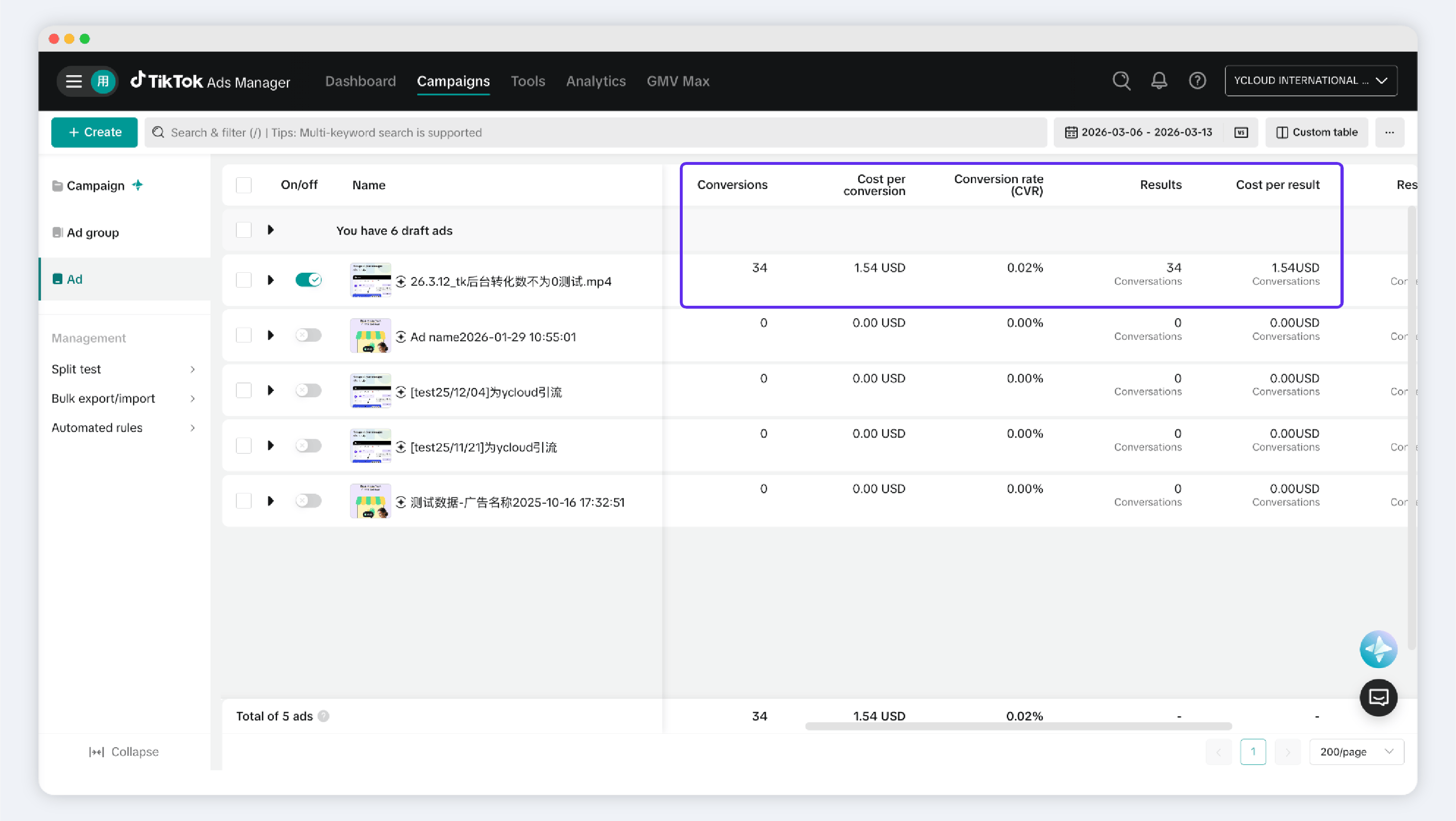 TikTok Ads Manager showing messaging ad performance data